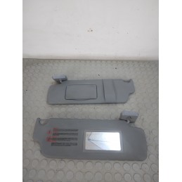 Coppia alette parasole dx sx Renault Twingo I serie dal 1993 al 2007 cod 7700820869  1709734817098